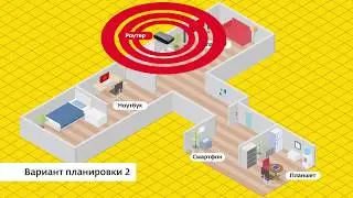 Как увеличить скорость роутера