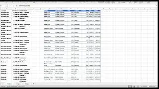 Qlik Sense Cloud Reporting Adding data Table in Detail Tutorial
