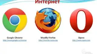 Компьютер для начинающих 8   Интернет 1   Браузеры и как пользоваться интернет