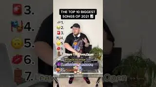 THE TOP 10 BIGGEST SONGS OF 2021