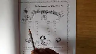 chapter -2 Fun with numbers,third std maths NCERT,cbse syllabus(PART 1)explained in ENGLISH