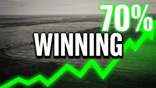 Why Russian Supply Lines are Collapsing