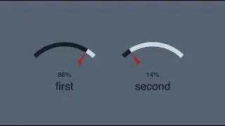 P5.js Coding: gauge chart