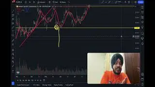 🔴BITCOIN BULL RUN स्टार्ट हो गया है || BITCOIN तोड़ेगा $100K बहुत जल्द || MEME COINS बड़ा PUMP करेंगे