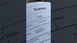 Ace english grammar book review