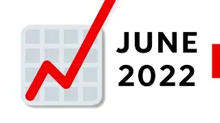 Best trades of June 2022! (Qullamaggie Breakout)