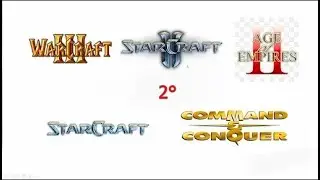 Juego una partida en cada RTS de la imagen hasta ganar 1 partida, casi salgo invicto.