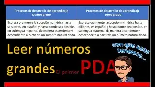 LEER NUMEROS GRANDES 1