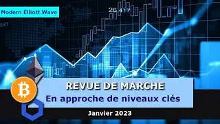 Analyse crypto & Vagues d'Elliott | Btc / Eth / Link
