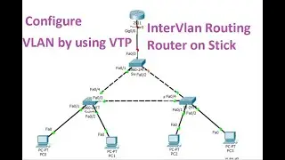 VLAN configuration by using  VTP