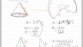 Surface Area via Integration