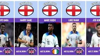 The England Squad Euro 2024 l UEFA EURO