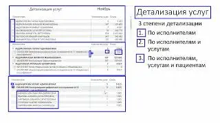 Оценка работников поликлиники по файлам КМИС и 1С за минуту
