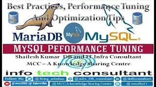 #mysql