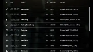Killing all bosses on shoreline! Hustle quest complete! 117 000 XP!