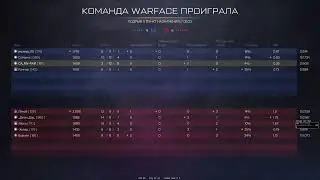 Morning with WarFace