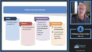 Machine Learning (2025 Level II CFA® Exam – Quantitative Methods–Module 6)