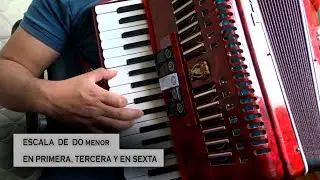 Escala de Do menor, Primera, Tercera y Sexta