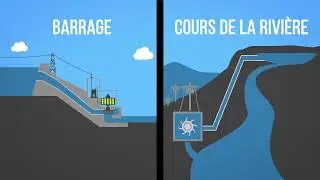 Hydroélectricité 101
