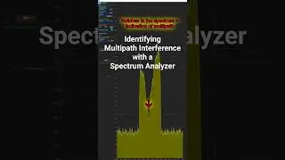 How to Identify Multipath Interference on a Spectrum Analyzer #shorts