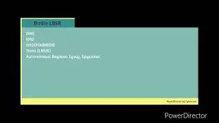 Ultimate list of Loud Republics (REMASTERED EDITION)