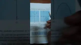 class 10- graphical representation of polynomials