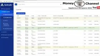 Apitrade торговый бот ! Заработок 4000$