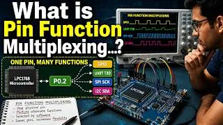 How to select Pin functions in 32 bit microcontroller