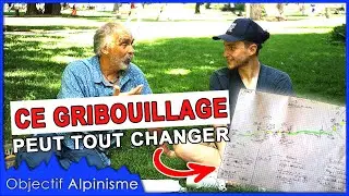Comment faire une bonne prépa de course - La cartographie systémique des vigilances (CSV) #1