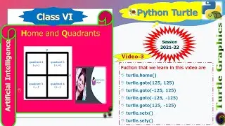 || Python Turtle ||  3- Home & Quadrants of Python Turtle ||Session 2021-22 ||