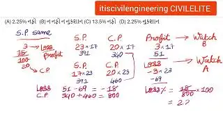 Tricks for Profit and Loss | Aptitude - Reasoning Part 2