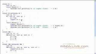 Using the Keyword super in JAVA - Wingslive