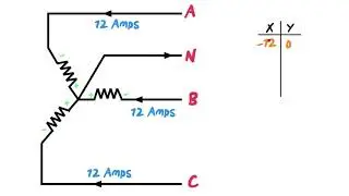 Neutral current in a balance Wye/Star system