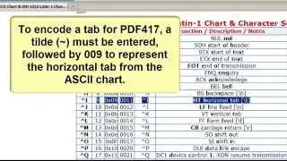 How to Encode a Horizontal Tab in a 