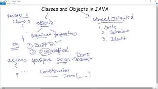 Classes and Objects in Java | What is a Java Object and How to Create it | OOPs Java Programming