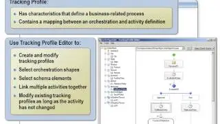 BizTalk Server 2010 Developer Training Kit - 12