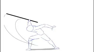 sakuga staff practice?