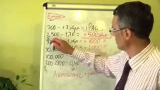 ДЕНЕЖНЫЙ СТАНОК КОМПАНИИ SWOBB!