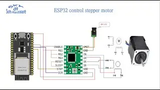 ESP32 control stepper motor