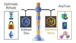 Arbitrum One y Arbitrum Nova
