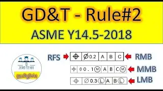 GD&T Rule #2  Explained in tamil | RFS AND RMB DEFAULT | GD&T Rule #2 | Rule #2 | RULE NUMBER 2 |