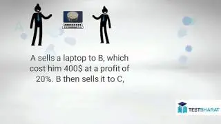 Profit Loss cost price % calculation in seconds!!