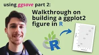 Walkthrough tutorial on building a ggplot2 figure in R (part 2 of using ggsave)