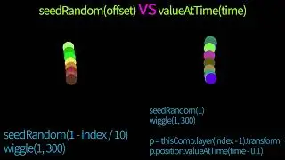 seedRandom(offset) vs valueAtTime(time)