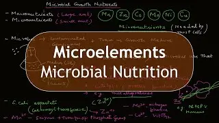 Microelements | Micronutrients | Microbial Cell Requirements| Basic Science Series