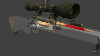 How Remington 700 work