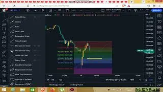 Nifty 50 16Dec2022