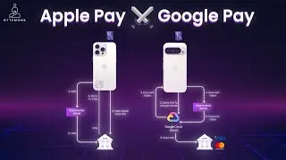 The Hidden Security Magic Behind Mobile Payments
