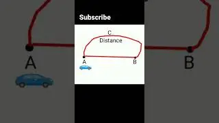 Difference between Distance and Displacement | Physics | Animation