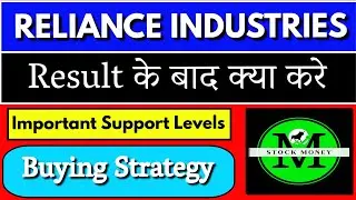 Reliance industries share | Result के बाद क्या करे Buying Strategy